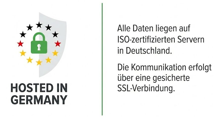 Deutscher Datenschutz